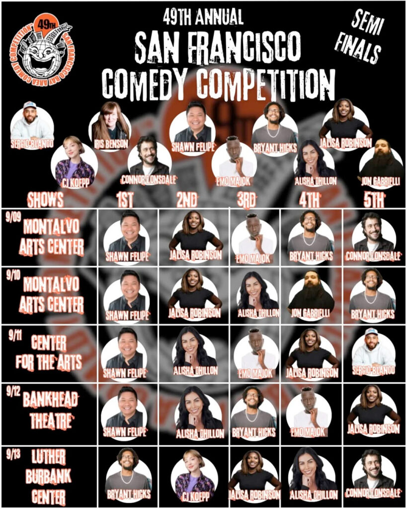 Final Results from Semifinals